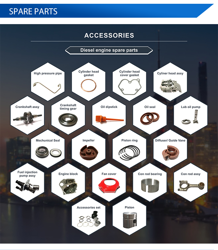 accessories